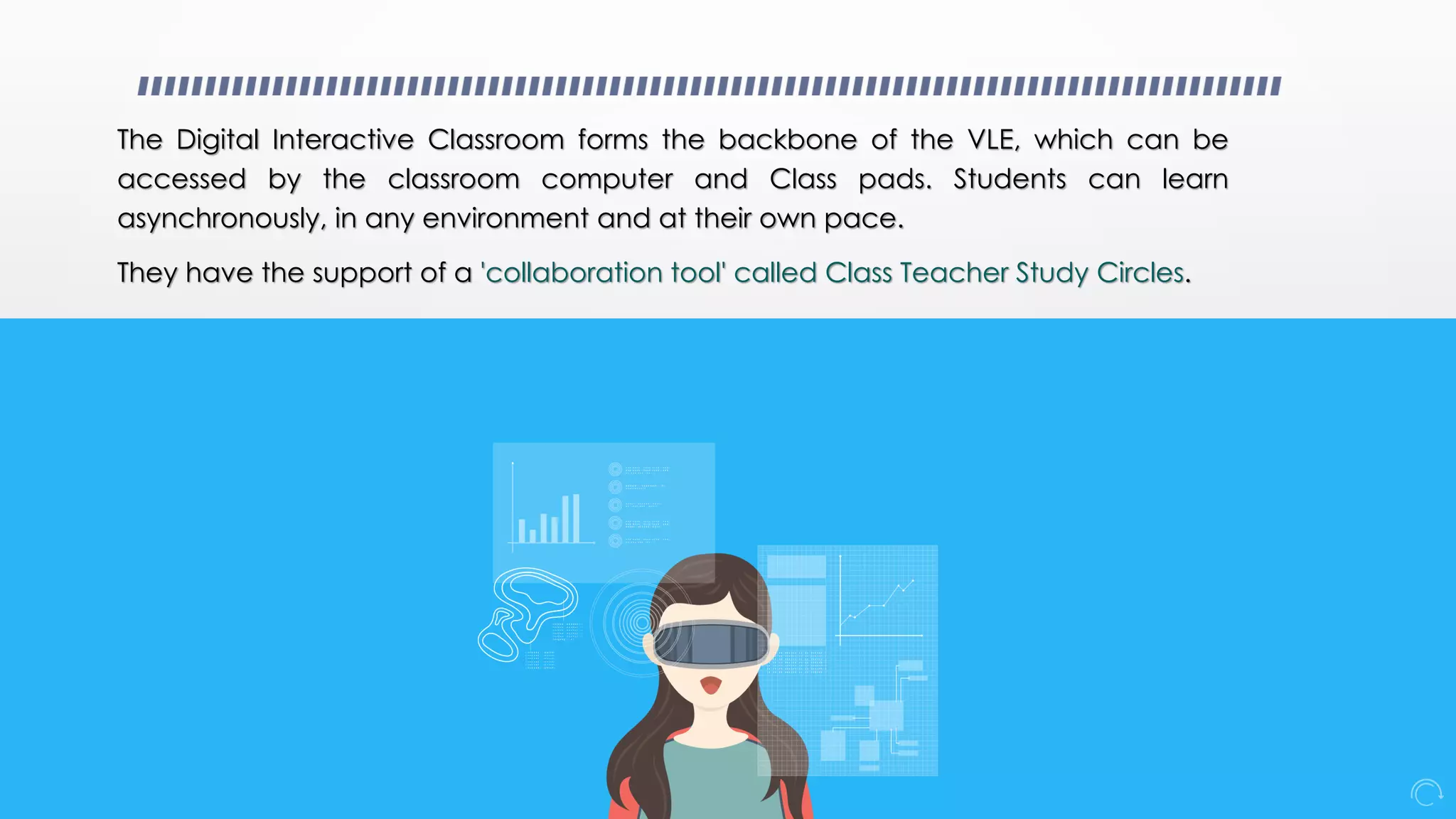 The Digital Interactive Classroom forms the backbone of the VLE, which can be
accessed by the classroom computer and Class pads. Students can learn
asynchronously, in any environment and at their own pace.
They have the support of a 'collaboration tool' called Class Teacher Study Circles.
 