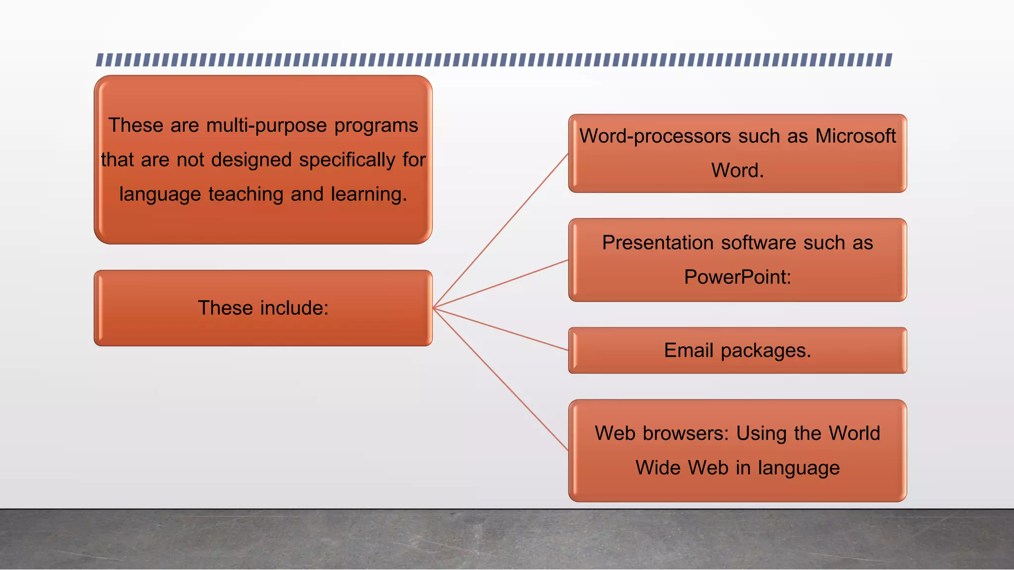 These are multi-purpose programs
that are not designed specifically for
language teaching and learning.
These include:
Word-processors such as Microsoft
Word.
Presentation software such as
PowerPoint:
Email packages.
Web browsers: Using the World
Wide Web in language
 