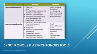 SYNCHRONOUS & ASYNCHRONOUS TOOLS
© Stanford University. Virtual Education course
 