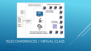 TELECONFERENCES / VIRTUAL CLASS
http://www.i-mokymas.com
 