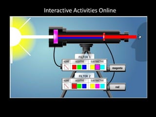 Interactive Activities Online
 