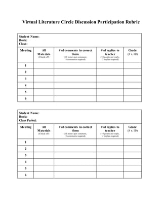 Virtual Literature Circle Discussion Participation Rubric
Student Name:
Book:
Class:
Meeting All
Materials
(Check off)
# of comments in correct
form
(10 points per comment,
8 comments required)
# of replies to
teacher
(10 points per reply,
2 replies required)
Grade
(# x 10)
1
2
3
4
5
6
Student Name:
Book:
Class Period:
Meeting All
Materials
(Check off)
# of comments in correct
form
(10 points per comment,
8 comments required)
# of replies to
teacher
(10 points per reply,
2 replies required)
Grade
(# x 10)
1
2
3
4
5
6
 