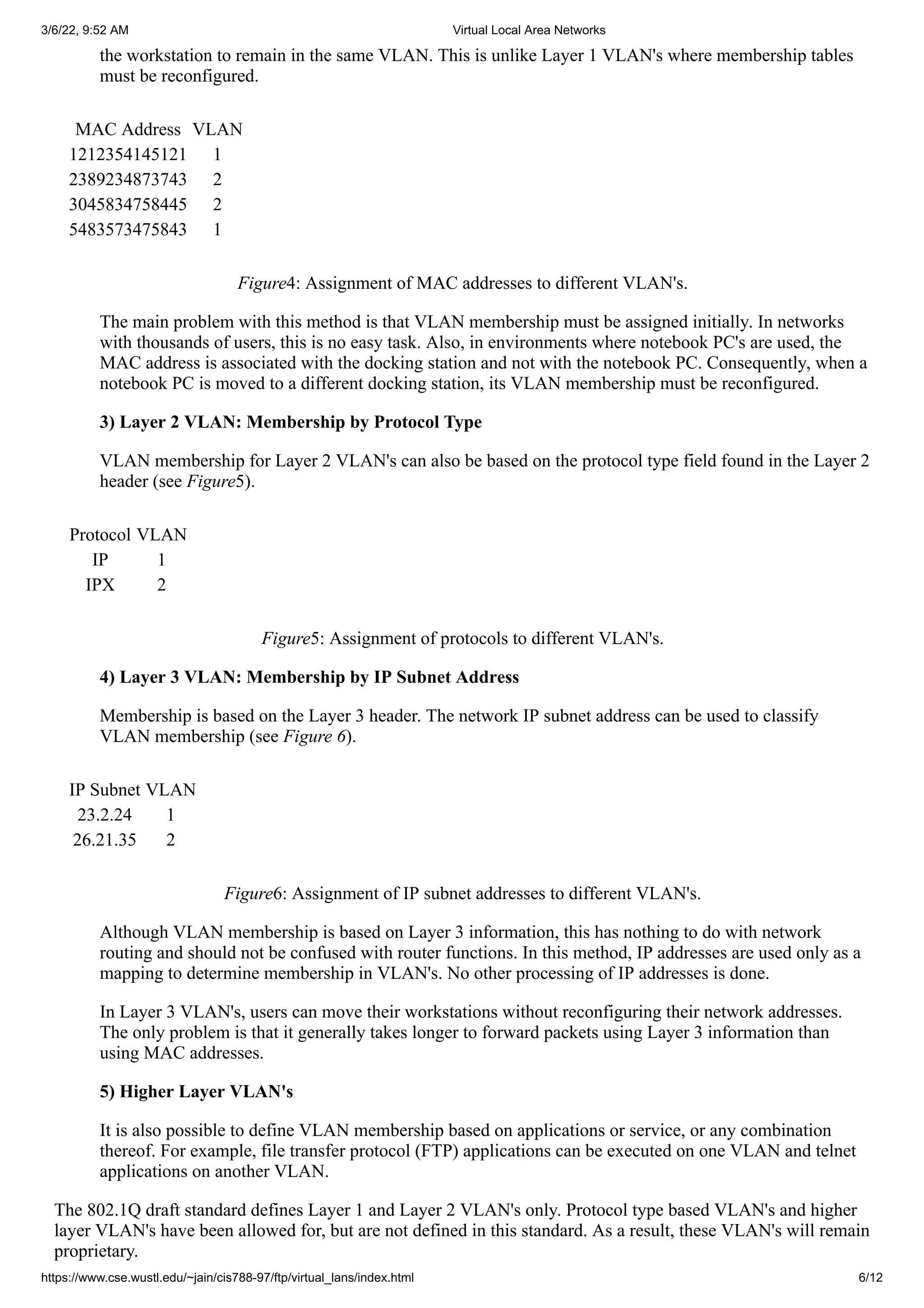 3/6/22, 9:52 AM Virtual Local Area Networks
https://www.cse.wustl.edu/~jain/cis788-97/ftp/virtual_lans/index.html 6/12
the workstation to remain in the same VLAN. This is unlike Layer 1 VLAN's where membership tables
must be reconfigured.
MAC Address VLAN
1212354145121 1
2389234873743 2
3045834758445 2
5483573475843 1
Figure4: Assignment of MAC addresses to different VLAN's.
The main problem with this method is that VLAN membership must be assigned initially. In networks
with thousands of users, this is no easy task. Also, in environments where notebook PC's are used, the
MAC address is associated with the docking station and not with the notebook PC. Consequently, when a
notebook PC is moved to a different docking station, its VLAN membership must be reconfigured.
3) Layer 2 VLAN: Membership by Protocol Type
VLAN membership for Layer 2 VLAN's can also be based on the protocol type field found in the Layer 2
header (see Figure5).
Protocol VLAN
IP 1
IPX 2
Figure5: Assignment of protocols to different VLAN's.
4) Layer 3 VLAN: Membership by IP Subnet Address
Membership is based on the Layer 3 header. The network IP subnet address can be used to classify
VLAN membership (see Figure 6).
IP Subnet VLAN
23.2.24 1
26.21.35 2
Figure6: Assignment of IP subnet addresses to different VLAN's.
Although VLAN membership is based on Layer 3 information, this has nothing to do with network
routing and should not be confused with router functions. In this method, IP addresses are used only as a
mapping to determine membership in VLAN's. No other processing of IP addresses is done.
In Layer 3 VLAN's, users can move their workstations without reconfiguring their network addresses.
The only problem is that it generally takes longer to forward packets using Layer 3 information than
using MAC addresses.
5) Higher Layer VLAN's
It is also possible to define VLAN membership based on applications or service, or any combination
thereof. For example, file transfer protocol (FTP) applications can be executed on one VLAN and telnet
applications on another VLAN.
The 802.1Q draft standard defines Layer 1 and Layer 2 VLAN's only. Protocol type based VLAN's and higher
layer VLAN's have been allowed for, but are not defined in this standard. As a result, these VLAN's will remain
proprietary.
 