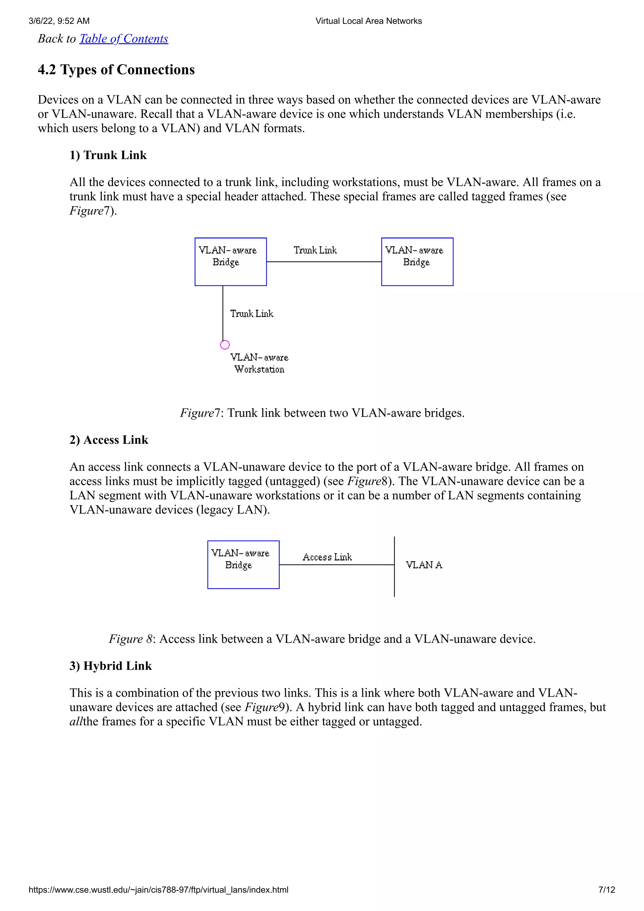 3/6/22, 9:52 AM Virtual Local Area Networks
https://www.cse.wustl.edu/~jain/cis788-97/ftp/virtual_lans/index.html 7/12
Back to Table of Contents
4.2 Types of Connections
Devices on a VLAN can be connected in three ways based on whether the connected devices are VLAN-aware
or VLAN-unaware. Recall that a VLAN-aware device is one which understands VLAN memberships (i.e.
which users belong to a VLAN) and VLAN formats.
1) Trunk Link
All the devices connected to a trunk link, including workstations, must be VLAN-aware. All frames on a
trunk link must have a special header attached. These special frames are called tagged frames (see
Figure7).
Figure7: Trunk link between two VLAN-aware bridges.
2) Access Link
An access link connects a VLAN-unaware device to the port of a VLAN-aware bridge. All frames on
access links must be implicitly tagged (untagged) (see Figure8). The VLAN-unaware device can be a
LAN segment with VLAN-unaware workstations or it can be a number of LAN segments containing
VLAN-unaware devices (legacy LAN).
Figure 8: Access link between a VLAN-aware bridge and a VLAN-unaware device.
3) Hybrid Link
This is a combination of the previous two links. This is a link where both VLAN-aware and VLAN-
unaware devices are attached (see Figure9). A hybrid link can have both tagged and untagged frames, but
allthe frames for a specific VLAN must be either tagged or untagged.
 