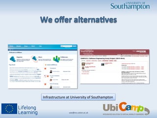 saw@ecs.soton.ac.uk	
  	
  
Infrastructure	
  at	
  University	
  of	
  Southampton	
  
 