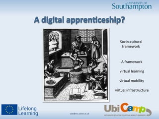 saw@ecs.soton.ac.uk	
  	
  
Socio-­‐cultural	
  	
  
framework	
  
A	
  framework	
  
	
  
virtual	
  learning	
  
	
  
virtual	
  mobility	
  
	
  
virtual	
  infrastructure	
  
 