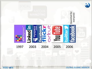 1997 2003 2004 2005
(launchedfor
everyone)
2006
WISD M GLOBAL ISLAMIC MISSION
 