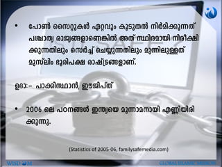 • t]m¬ sskäp-I-Ä Gähpw IqSp-XÂ nÀan-¡p-¶Xv
]ÝmXy cmPy-§-fmsW¦nÂ AXv Ønc-ambn nco-£n-
¡p-¶-Xnepw skÀ¨v sN¿p¶Xnepw ap¶n-ep-ÅXv
apkvenw `qcn-]-£ cmjv{S-§-fm-Wv.
DZm:þ ]m¡n-Øm³, CuPn-]vXv
• 2006 se ]T--§Ä C´ysb aq¶m-a-mbn F®n-bn-cn-
¡p-¶p.
(Statistics of 2005-06, familysafemedia.com)
WISD M GLOBAL ISLAMIC MISSION
 