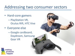 Addressing two consumer sectors
• Hard-core gamers
– PlayStation VR,
Oculus Rift, HTC Vive
• Everyone else
– Google cardboard,
Daydream, Samsung
Gear VR
33
 