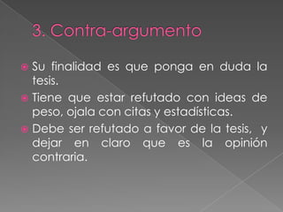 3. Contra-argumentoSu finalidad es que ponga en duda la tesis.Tiene que estar refutado con ideas de peso, ojala con citas y estadísticas.Debe ser refutado a favor de la tesis,  y dejar en claro que es la opinión contraria. 
