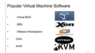 Popular Virtual Machine Software
• Virtual BOX
• XEN
• VMware Workstation
• Citric
• KVM
12
 