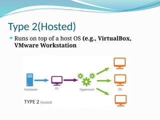 Introduction to VIRTUAL MACHINE in OS.pptx