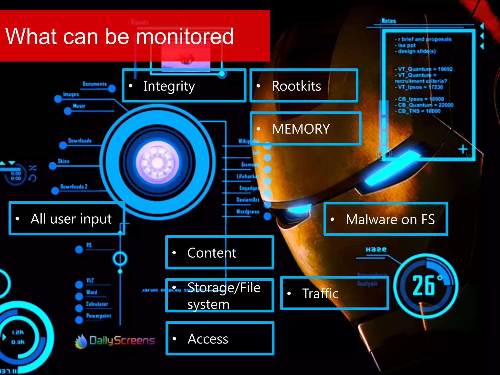 What can be monitored
• All user input
• Content
• Storage/File
system
• Traffic
• Access
• MEMORY
• Rootkits
• Malware on FS
• Integrity
 