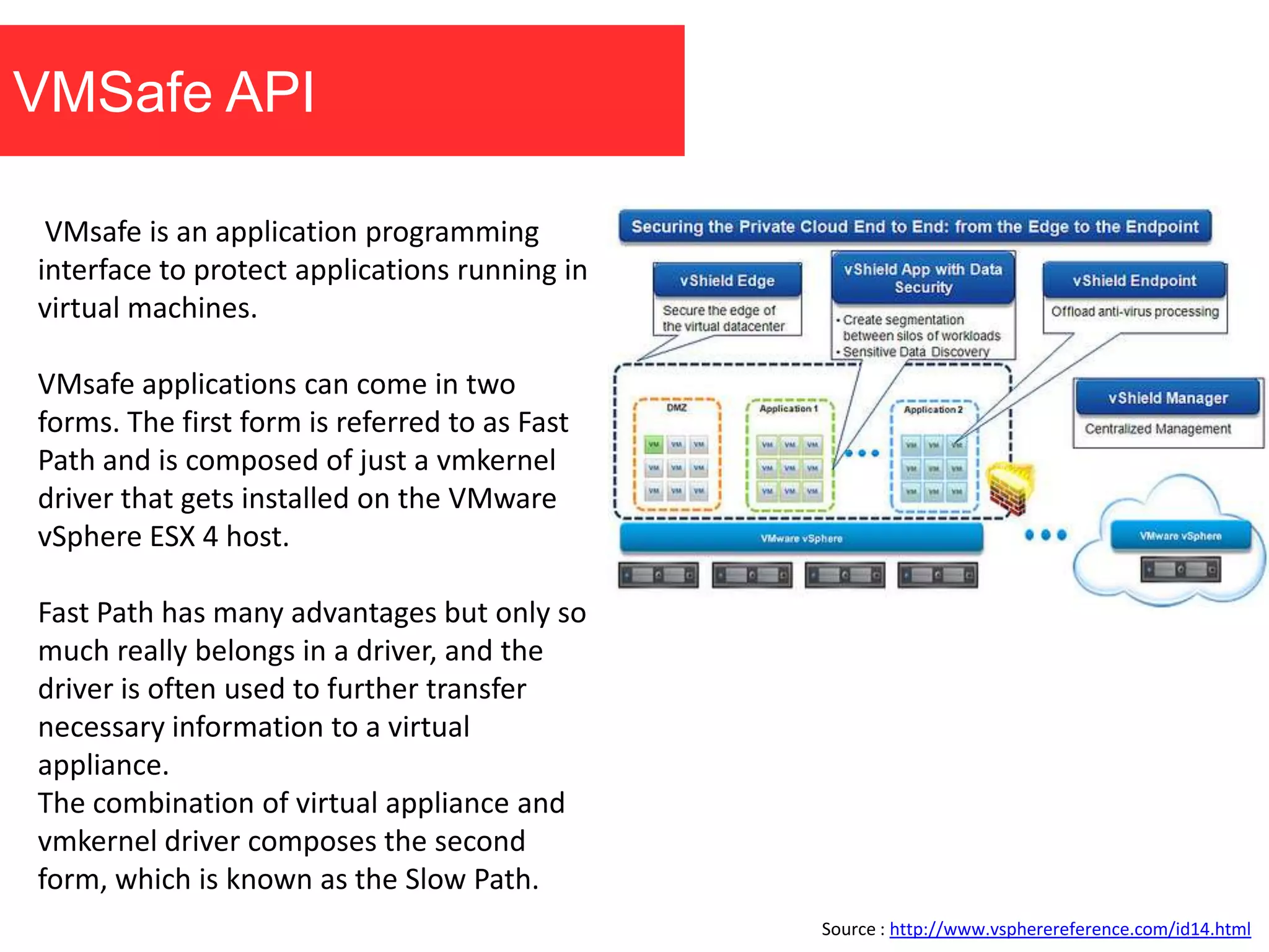 VMSafe API
VMsafe is an application programming
interface to protect applications running in
virtual machines.
VMsafe applications can come in two
forms. The first form is referred to as Fast
Path and is composed of just a vmkernel
driver that gets installed on the VMware
vSphere ESX 4 host.
Fast Path has many advantages but only so
much really belongs in a driver, and the
driver is often used to further transfer
necessary information to a virtual
appliance.
The combination of virtual appliance and
vmkernel driver composes the second
form, which is known as the Slow Path.
Source : http://www.vspherereference.com/id14.html
 
