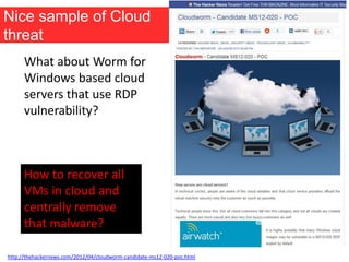 Nice sample of Cloud
threat
What about Worm for
Windows based cloud
servers that use RDP
vulnerability?
How to recover all
VMs in cloud and
centrally remove
that malware?
http://thehackernews.com/2012/04/cloudworm-candidate-ms12-020-poc.html
 