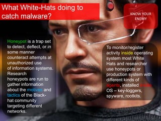 What White-Hats doing to
catch malware?
To monitor/register
activity inside operating
system most White
Hats and researcher
use honeypots or
production system with
different kinds of
agents, installed inside
OS – key-loggers,
spyware, rootkits.
KNOW YOUR
ENEMY
Honeypot is a trap set
to detect, deflect, or in
some manner
counteract attempts at
unauthorized use
of information systems.
Research
honeypots are run to
gather information
about the motives and
tactics of the Black-
hat community
targeting different
networks.
 