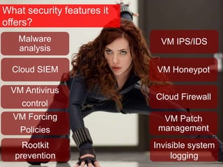What security features it
offers?
VM Antivirus
control
Malware
analysis
Cloud SIEM
VM IPS/IDS
VM Forcing
Policies
VM Honeypot
Cloud Firewall
VM Patch
management
Invisible system
logging
Rootkit
prevention
 