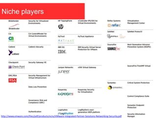 Niche players
http://www.vmware.com/files/pdf/products/vcns/VMware-Integrated-Partner-Solutions-Networking-Security.pdf
 