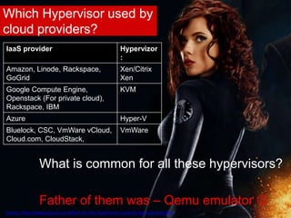 Which Hypervisor used by
cloud providers?
IaaS provider Hypervizor
:
Amazon, Linode, Rackspace,
GoGrid
Xen/Citrix
Xen
Google Compute Engine,
Openstack (For private cloud),
Rackspace, IBM
KVM
Azure Hyper-V
Bluelock, CSC, VmWare vCloud,
Cloud.com, CloudStack,
VmWare
What is common for all these hypervisors?
Father of them was – Qemu emulator 
Source: http://www.quora.com/What-are-the-hypervisors-used-by-big-IaaS-providers
 