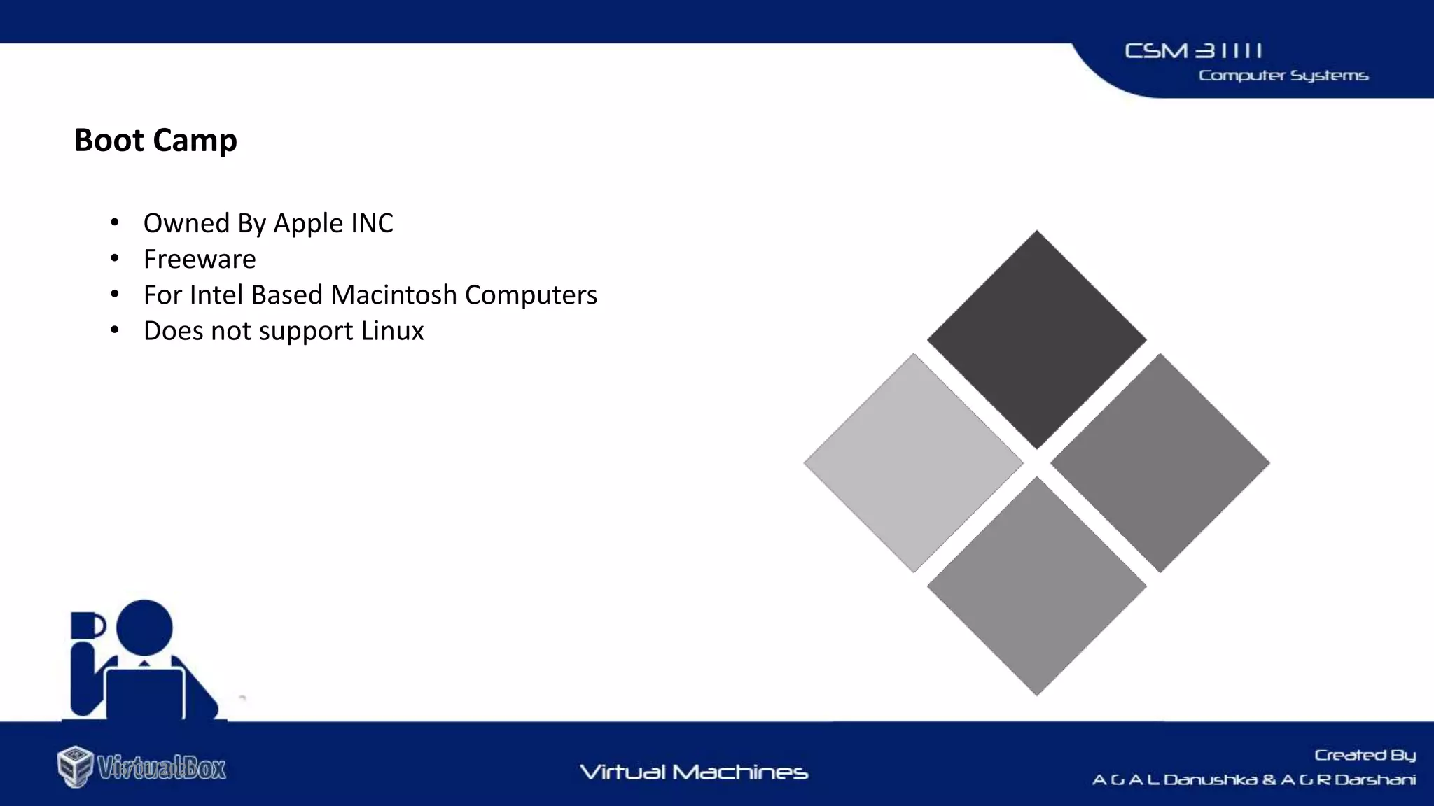 16/01/2020
Boot Camp
• Owned By Apple INC
• Freeware
• For Intel Based Macintosh Computers
• Does not support Linux
 