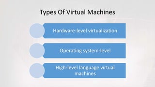 Types Of Virtual Machines
Hardware-level virtualization
Operating system-level
High-level language virtual
machines
 