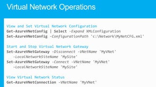 View and Set Virtual Network Configuration

Start and Stop Virtual Network Gateway

View Virtual Network Status

 