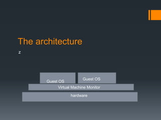 The architecture
z

Guest OS
Guest OS
Virtual Machine Monitor
hardware

 