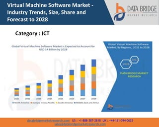databridgemarketresearch.com US : +1-888-387-2818 UK : +44-161-394-0625
sales@databridgemarketresearch.com
Virtual Machine Software Market -
Industry Trends, Size, Share and
Forecast to 2028
Category : ICT
 