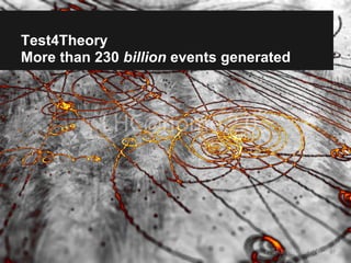 Test4Theory
More than 230 billion events generated
 