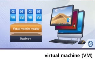 virtual machine (VM)
 