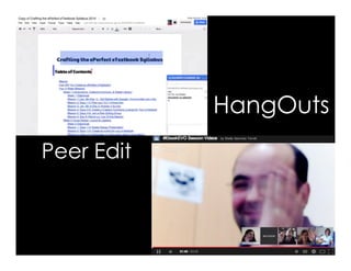Peer Edit
HangOuts
 