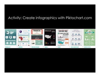 Activity: Create infographics with Piktochart.com
 