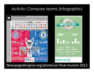 Newspagedesigner.org/photo/ucl-­‐ﬁnal-­‐munich-­‐2012	
  
Activity: Compare teams (Infographic)
 