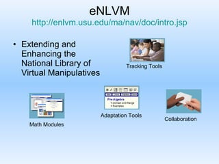 eNLVM http://enlvm.usu.edu/ma/nav/doc/intro.jsp Extending and Enhancing the National Library of Virtual Manipulatives Tracking Tools Math Modules Collaboration Adaptation Tools 