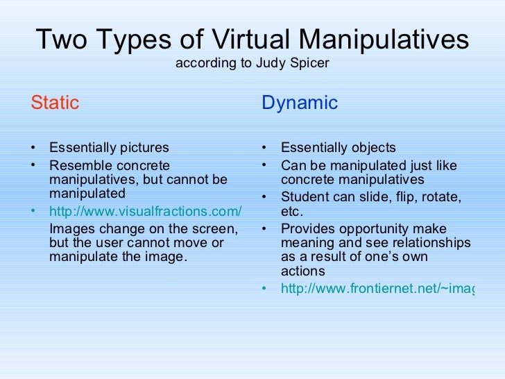 Virtual Manipulatives