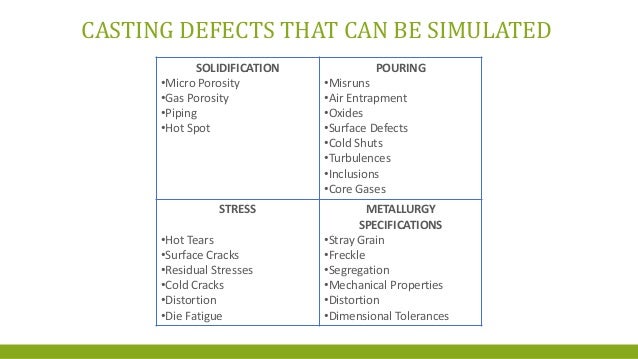 Types of die casting ppt to pdf