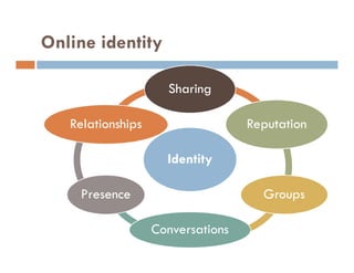 !   "



?           ?

        "

/               9

    G
 