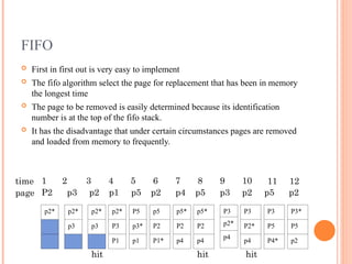 Comprehensive Overview of Virtual Memory and Page Replacement ...