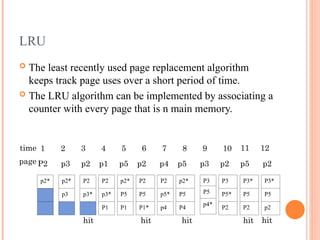 Comprehensive Overview of Virtual Memory and Page Replacement ...