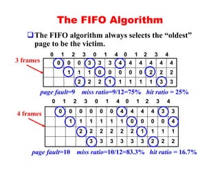 Virtual memory | PDF