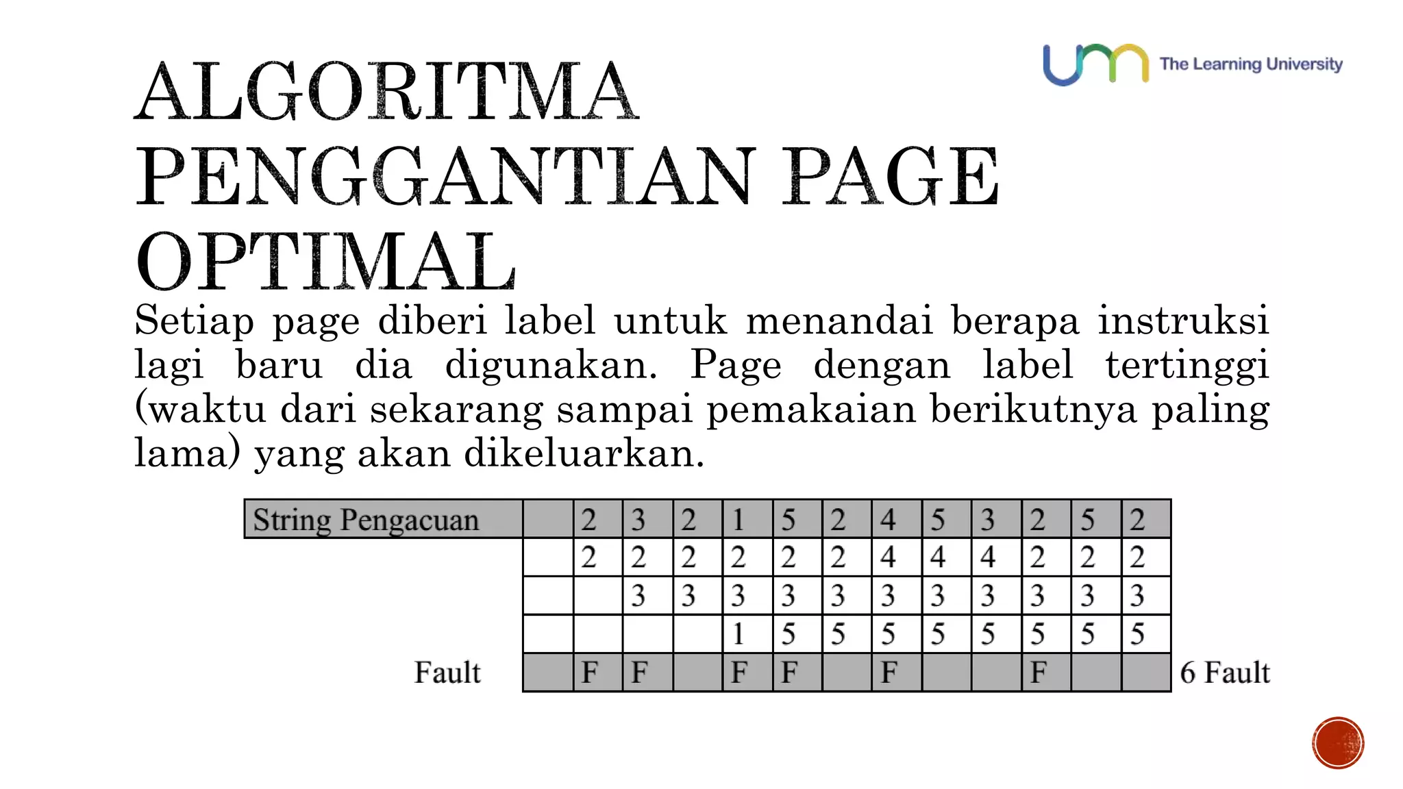 Setiap page diberi label untuk menandai berapa instruksi 
lagi baru dia digunakan. Page dengan label tertinggi 
(waktu dari sekarang sampai pemakaian berikutnya paling 
lama) yang akan dikeluarkan. 
 