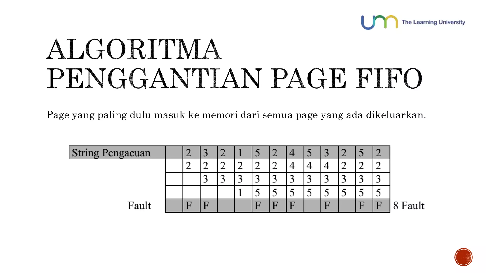 Page yang paling dulu masuk ke memori dari semua page yang ada dikeluarkan. 
 