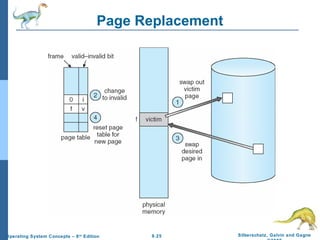 9.25 Silberschatz, Galvin and GagneOperating System Concepts – 8th
Edition
Page Replacement
 