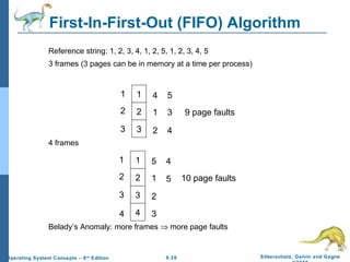9.28 Silberschatz, Galvin and GagneOperating System Concepts – 8th
Edition
First-In-First-Out (FIFO) Algorithm
Reference string: 1, 2, 3, 4, 1, 2, 5, 1, 2, 3, 4, 5
3 frames (3 pages can be in memory at a time per process)
4 frames
Belady’s Anomaly: more frames ⇒ more page faults
1
2
3
1
2
3
4
1
2
5
3
4
9 page faults
1
2
3
1
2
3
5
1
2
4
5 10 page faults
44 3
 