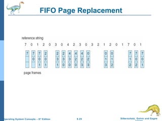 9.29 Silberschatz, Galvin and GagneOperating System Concepts – 8th
Edition
FIFO Page Replacement
 