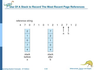 9.36 Silberschatz, Galvin and GagneOperating System Concepts – 8th
Edition
Use Of A Stack to Record The Most Recent Page References
 