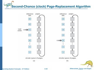 9.38 Silberschatz, Galvin and GagneOperating System Concepts – 8th
Edition
Second-Chance (clock) Page-Replacement Algorithm
 