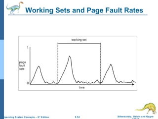 9.52 Silberschatz, Galvin and GagneOperating System Concepts – 8th
Edition
Working Sets and Page Fault Rates
 