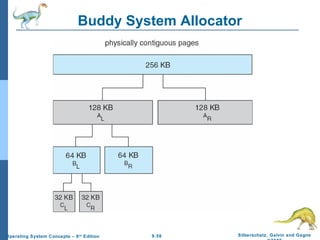 9.58 Silberschatz, Galvin and GagneOperating System Concepts – 8th
Edition
Buddy System Allocator
 