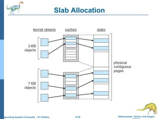 9.60 Silberschatz, Galvin and GagneOperating System Concepts – 8th
Edition
Slab Allocation
 
